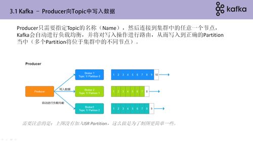基于Kafka的分布式生物質(zhì)能資源數(shù)據(jù)庫(kù)信息系統(tǒng)設(shè)計(jì)與應(yīng)用